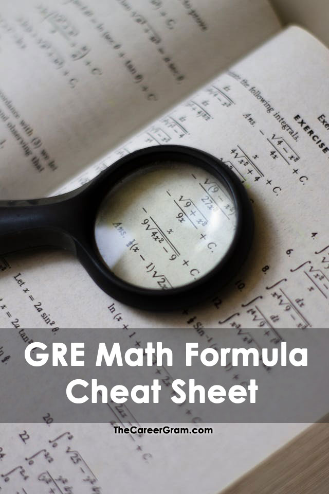 GRE Math Formula Cheat Sheet (2025 Edition)